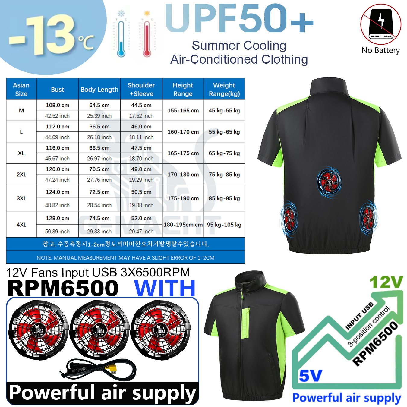 Summer 4 Fans Air Conditioning - đánh giá và giá Outdoor Sport Windbreaker